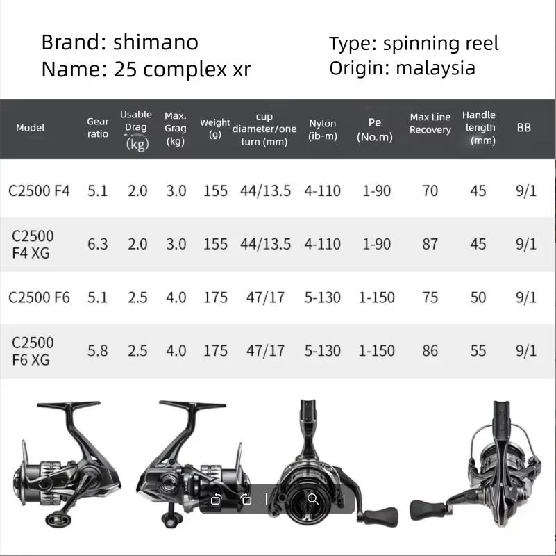 Carretilha de Pesca Shimano Co - Abu Garcia Reel Revo avaliação e preço