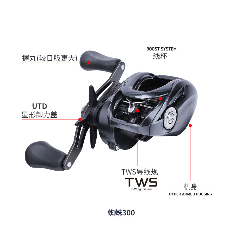 DAIWA-TATULA TW 300 Baitcastin - Abu Garcia Reel Max avaliação e preço